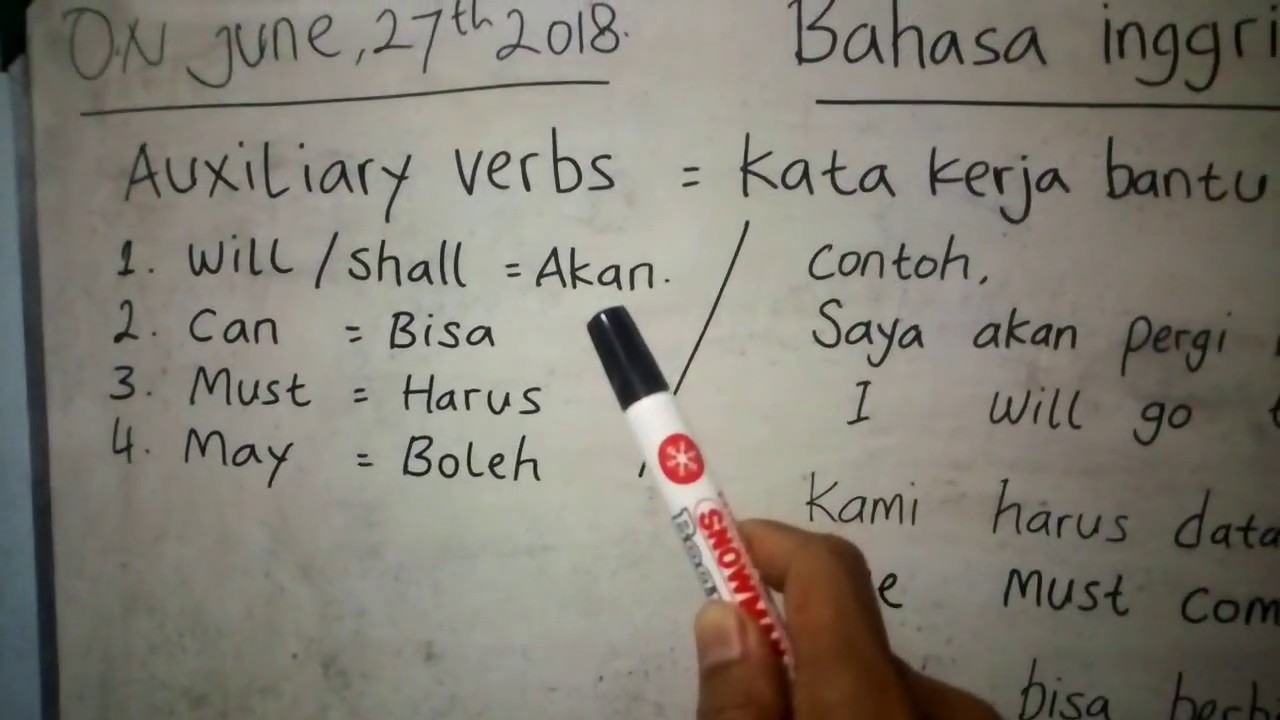 Featured image for 10 Tips Sukses Belajar Bahasa Inggris dengan Cepat
